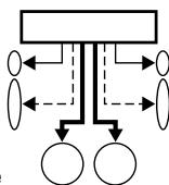 ALPINE CDA-9853 - The position of the X-Over switch: 3WAY - 1