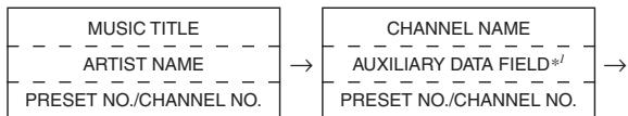 ALPINE CDA-9853 - Changing the Display - 5