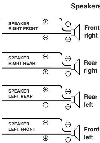 ALPINE CDA-9853 - POWER-IC ON (Initial setting) / POWER-IC OFF - 2
