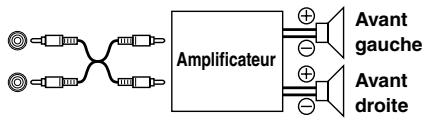 ALPINE CDE-9872RE - Raccordement à un amplificateur externe (POWER IC) - 2