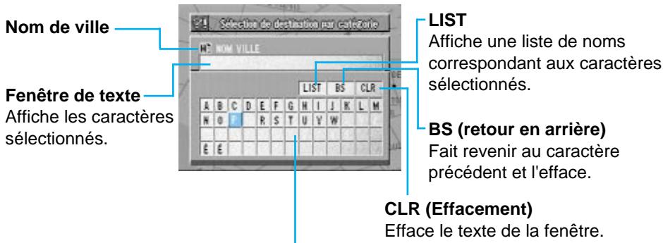 ALPINE HVS-HF0X - Un clavier alphasétique apparait. Inclinez le joystick pour selectionner le premier caractère du nom, puis appuyez sur ENTER. Le caractère entre apparait en première position dans la fenêtre de texte. - 1