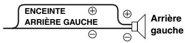 ALPINE IDA-X305 - Power IC On (réglage initial) / Power IC Off - 4