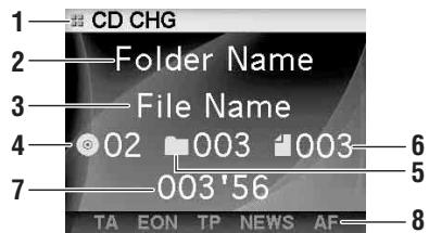 ALPINE IDA-X305 - Exemple d'affichage du changeur MP3 (en cas d'information sur le tag) - 1
