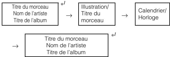 ALPINE IDA-X305 - Modification de l'affichage - 1