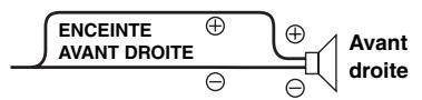 ALPINE IDA-X305 - Power IC On (réglage initial) / Power IC Off - 2