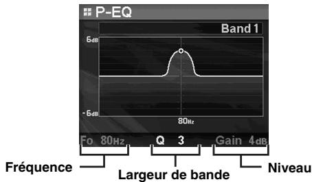 ALPINE IDA-X305 - Réglage de la courbe de l'égaliseur paramétrique - 1