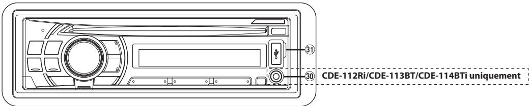 ALPINE CDE-111RM - Installation du microphone (CDE-113BT/ CDE-114BTi uniquement) - 2