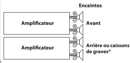 ALPINE CDE-170R, CDE-170RR - Retrait - 6