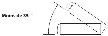 ALPINE CDE-170R, CDE-170RR - Attention - 1