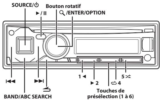 ALPINE CDE-170R, CDE-170RR - Systèmes de fichiers correspondants - 1