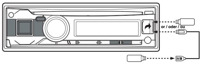 ALPINE CDE-171R, CDE-171RM, CDE-171RR - USB memory (Optional) / USB-Speicher (Option) / Clé USB (en option) - 1