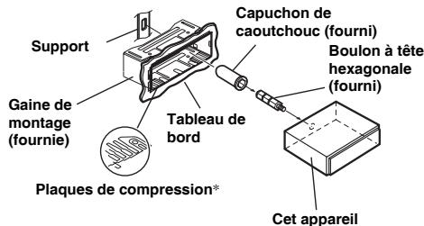 ALPINE CDE-171R, CDE-171RM, CDE-171RR - Installation - 2