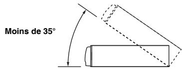 ALPINE CDE-171R, CDE-171RM, CDE-171RR - Installation - 1