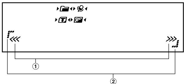 ALPINE CDE-9881R_2 - À propos des indicateurs - 1