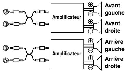 ALPINE CDE-9881R_2 - POWER IC ON (réglage initial) / POWER IC OFF - 1
