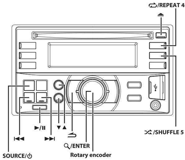 ALPINE CDE-W233R, CDE-W235BT - CD/MP3/WMA/AAC - 1