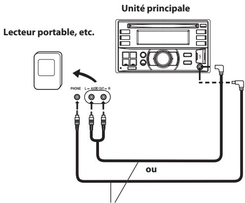 ALPINE CDE-W233R, CDE-W235BT - Utilisation de la borne d'entrée AUX avant - 1