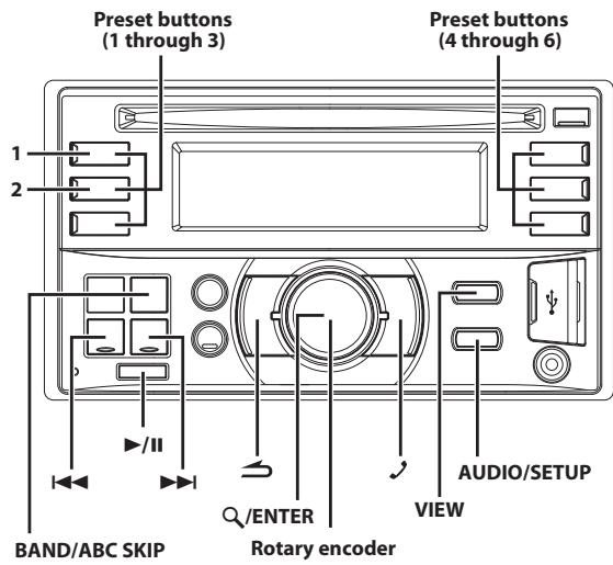 ALPINE CDE-W233R, CDE-W235BT - Utilisation de BLUETOOTH (CDE-W235BT uniquement) - 1