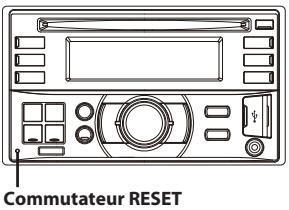 ALPINE CDE-W233R, CDE-W235BT - Mise en service de l'appareil - 1