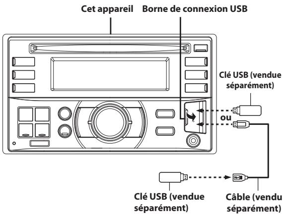 ALPINE CDE-W233R, CDE-W235BT - Pour connecter la clé USB - 1
