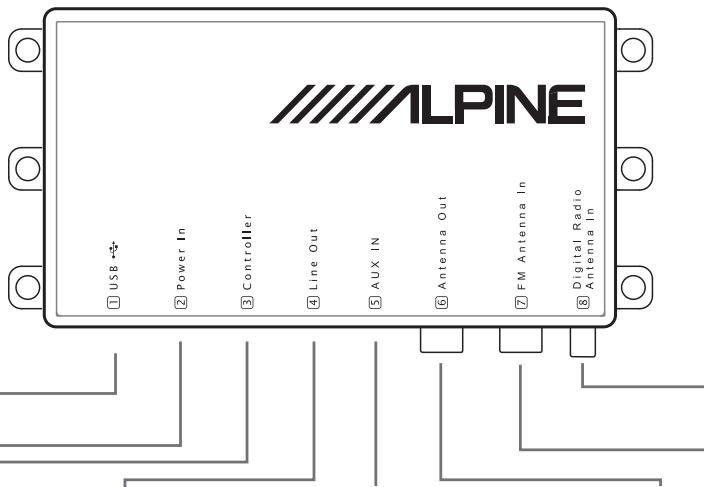 ALPINE EZI-DAB - USB - 1