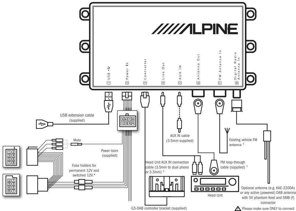 ALPINE EZI-DAB - Connections and System Wiring Diagram - 1
