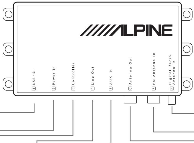 ALPINE EZI-DAB - USB - 1