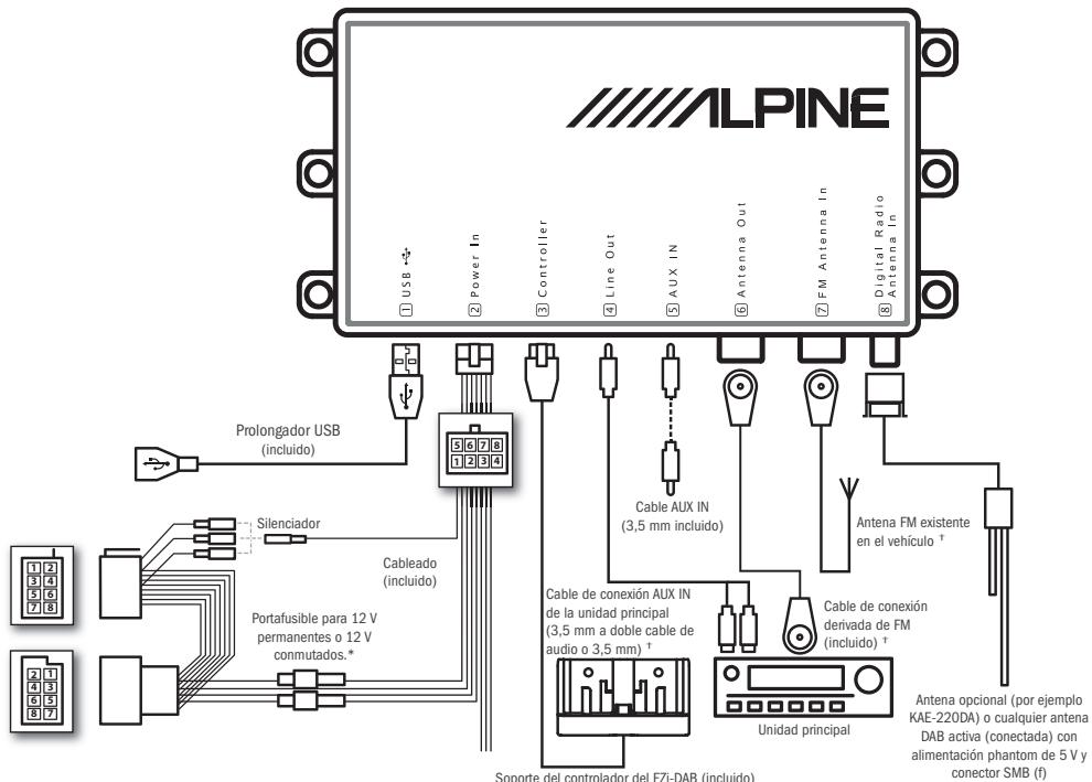 ALPINE EZI-DAB - Conexiones y diagrama de cableado del sistema - 1