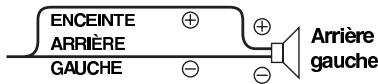 ALPINE IDA X100 - Power IC On (réglage initial) / Power IC Off - 3
