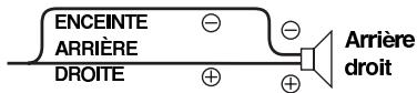 ALPINE IDA X100 - Power IC On (réglage initial) / Power IC Off - 2