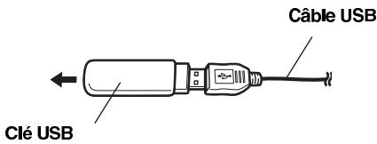 ALPINE IDA X100 - Pour débrancher la clé USB - 1