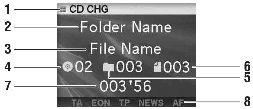 ALPINE IDA X100 - Exemple d'affichage du changeur MP3 (en cas d'information sur le tag) - 2