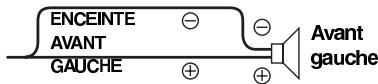 ALPINE IDA X100 - Power IC On (réglage initial) / Power IC Off - 4