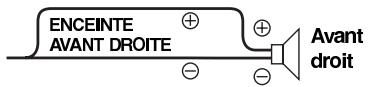 ALPINE IDA X100 - Power IC On (réglage initial) / Power IC Off - 1