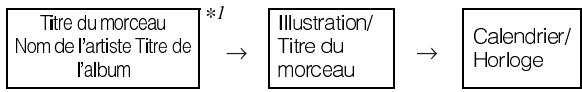 ALPINE IDA X100 - Modification de l'affiche - 1