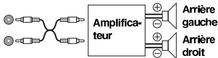 ALPINE IDA X100 - Power IC On (réglage initial) / Power IC Off - 6