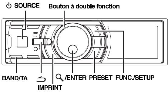 ALPINE IDA X100 - Utilisation du système IMPRINT (en option) - 1