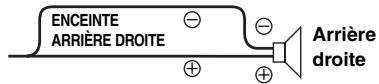 ALPINE IDA-X303 - ON (réglage initial) / OFF - 4
