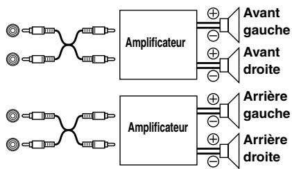 ALPINE IDA-X303 - ON (réglage initial) / OFF - 1