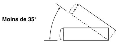 ALPINE IDA-X303 - Attention - 1