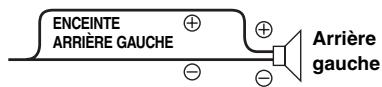 ALPINE IDA-X303 - ON (réglage initial) / OFF - 5