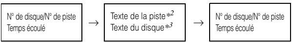 ALPINE IDA-X303 - Appuyez sur VIEW. - 2