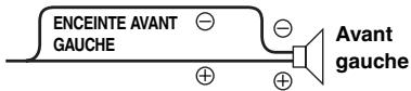 ALPINE IDA-X303 - ON (réglage initial) / OFF - 6