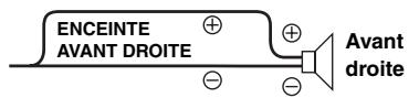 ALPINE IDA-X303 - ON (réglage initial) / OFF - 3