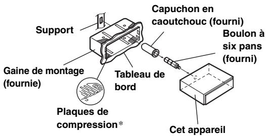 ALPINE IDA-X303 - Attention - 2