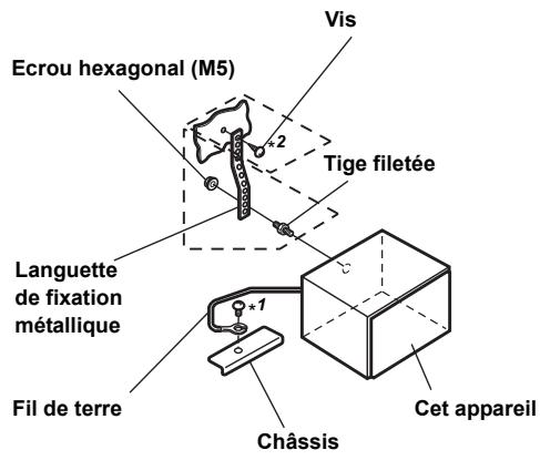 ALPINE INE-S900R - Retirez le boitantier de fixation de l'unité principale (voire l'information à ce sujet page 137). Faites glisser le boitantier de fixation dans le tableau de bord et fixez-la à l'aide des attaches métalliques. - 2