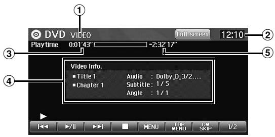 ALPINE INE-S900R - Exemple d'affichage d'écran de DVD video - 1
