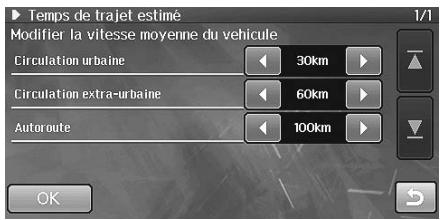 ALPINE INE-S900R - Paramétrage de la vitesse moyenne - 1