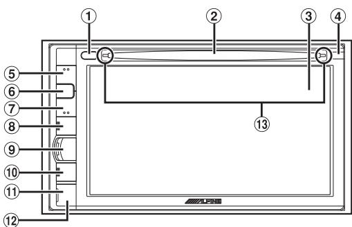 ALPINE INE-S900R - Emplacement des commandes - 1