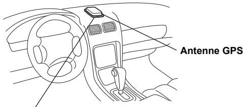ALPINE INE-S900R - Montage de l'antenne GPS à l'intérieur du vehicule. - 1
